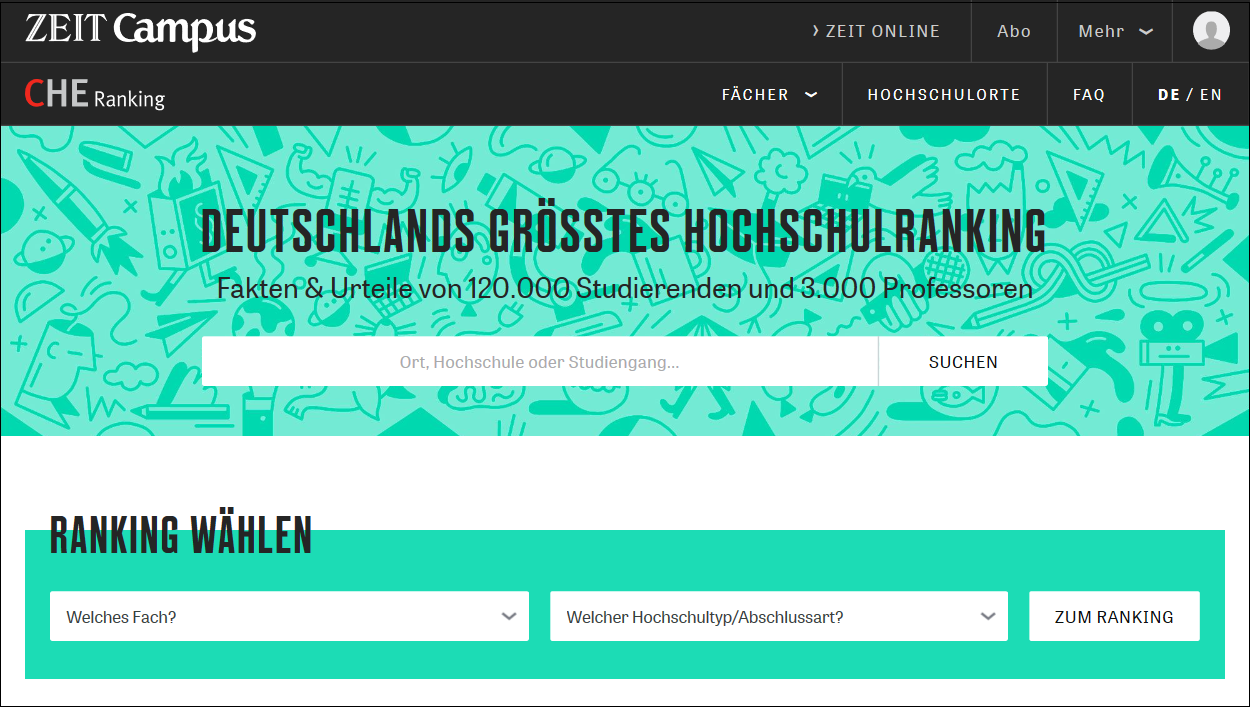 Ergebnisdarstellung – CHE Ranking-Methodik